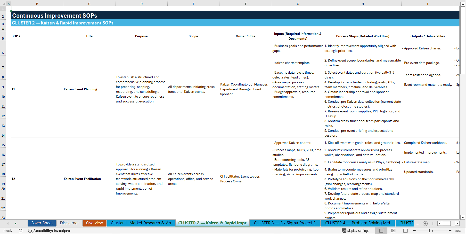 100+ Continuous Improvement SOPs (Excel template (XLSX)) Preview Image