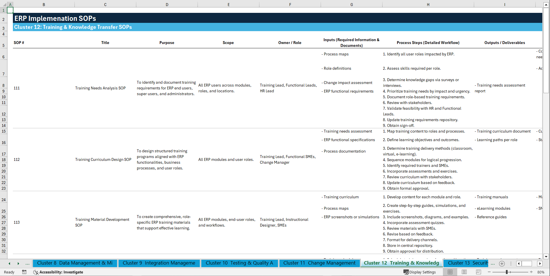 100+ ERP Implementation SOPs (Excel template (XLSX)) Preview Image