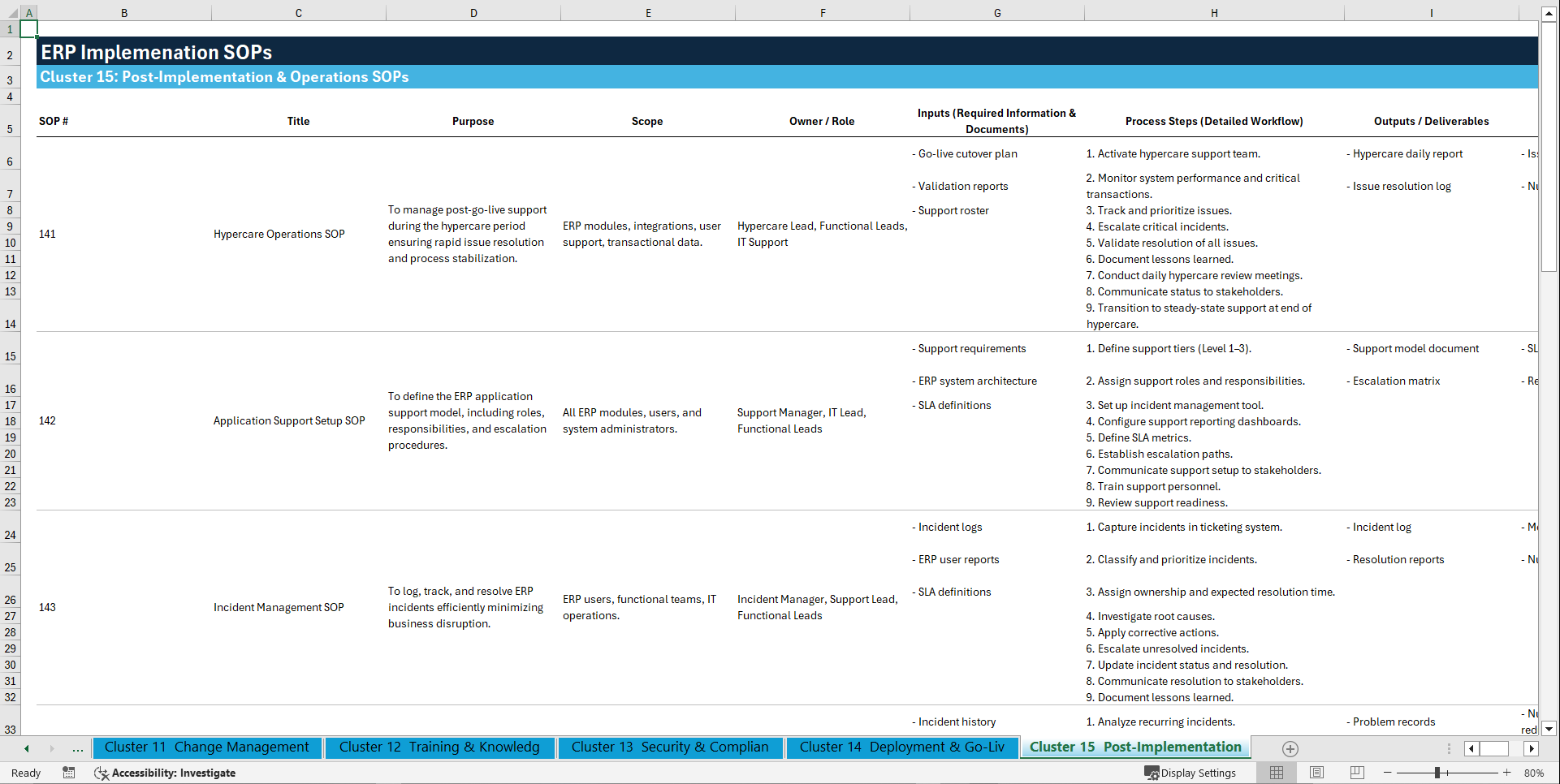 100+ ERP Implementation SOPs (Excel template (XLSX)) Preview Image