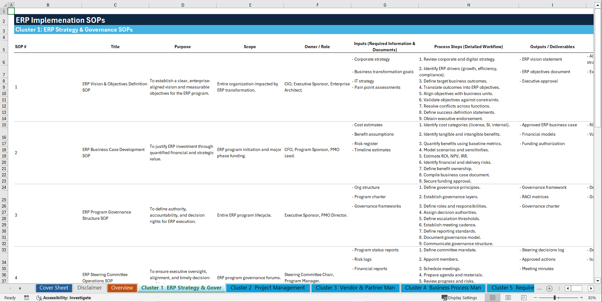 100+ ERP Implementation SOPs (Excel template (XLSX)) Preview Image