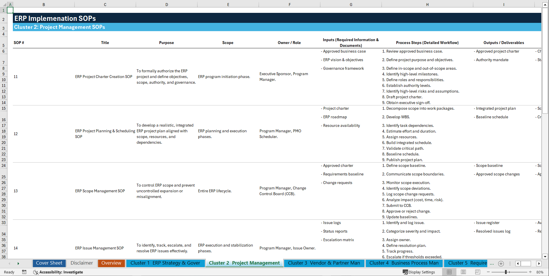 100+ ERP Implementation SOPs (Excel template (XLSX)) Preview Image