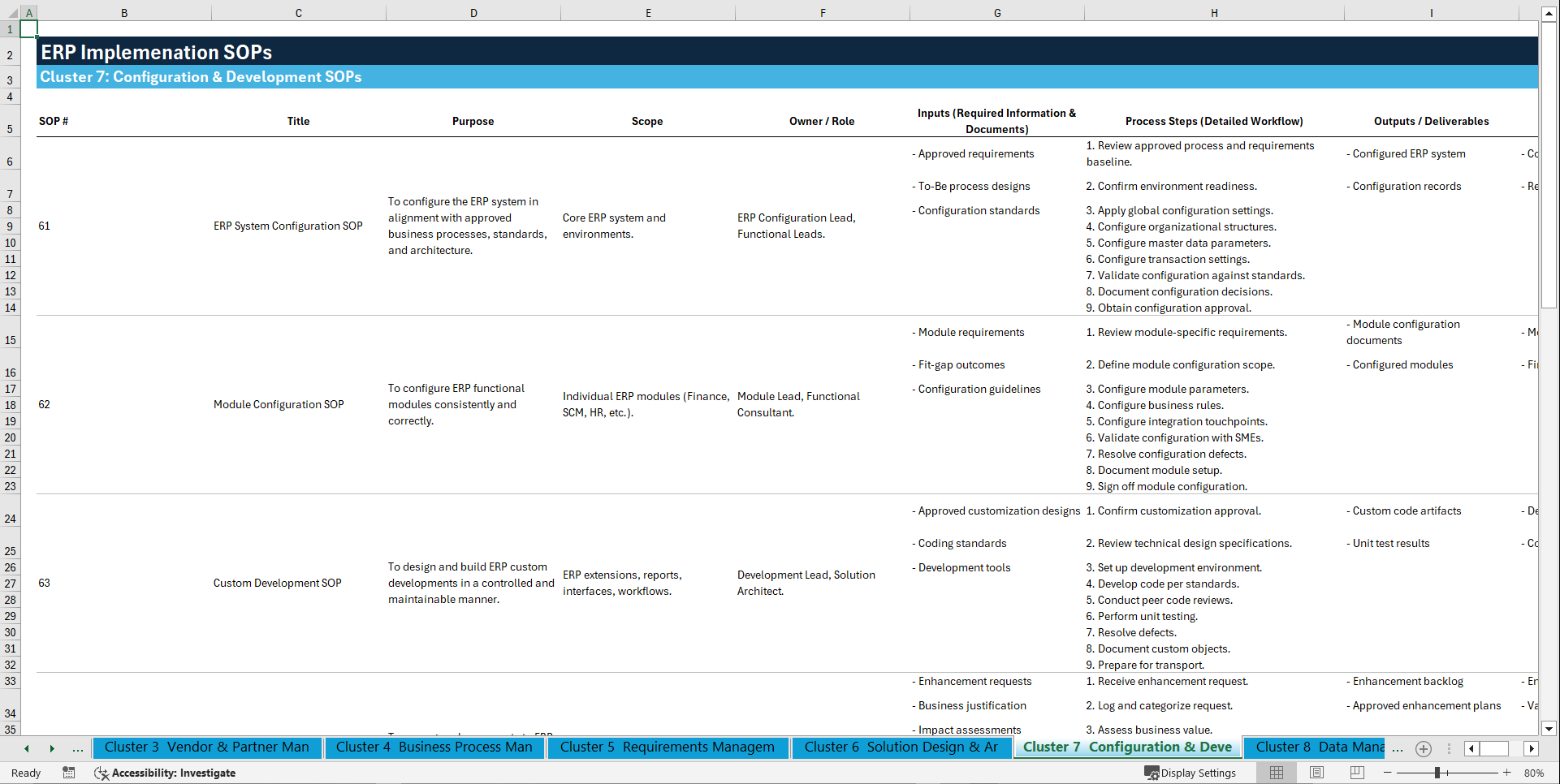 100+ ERP Implementation SOPs (Excel template (XLSX)) Preview Image