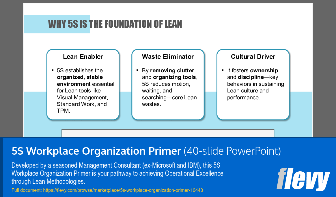 5S Workplace Organization Primer (40-slide PPT PowerPoint presentation slide deck (PPTX)) Preview Image