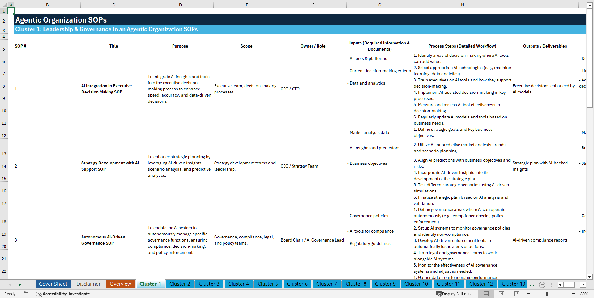 100+ Agentic Organization SOPs (Excel template (XLSX)) Preview Image