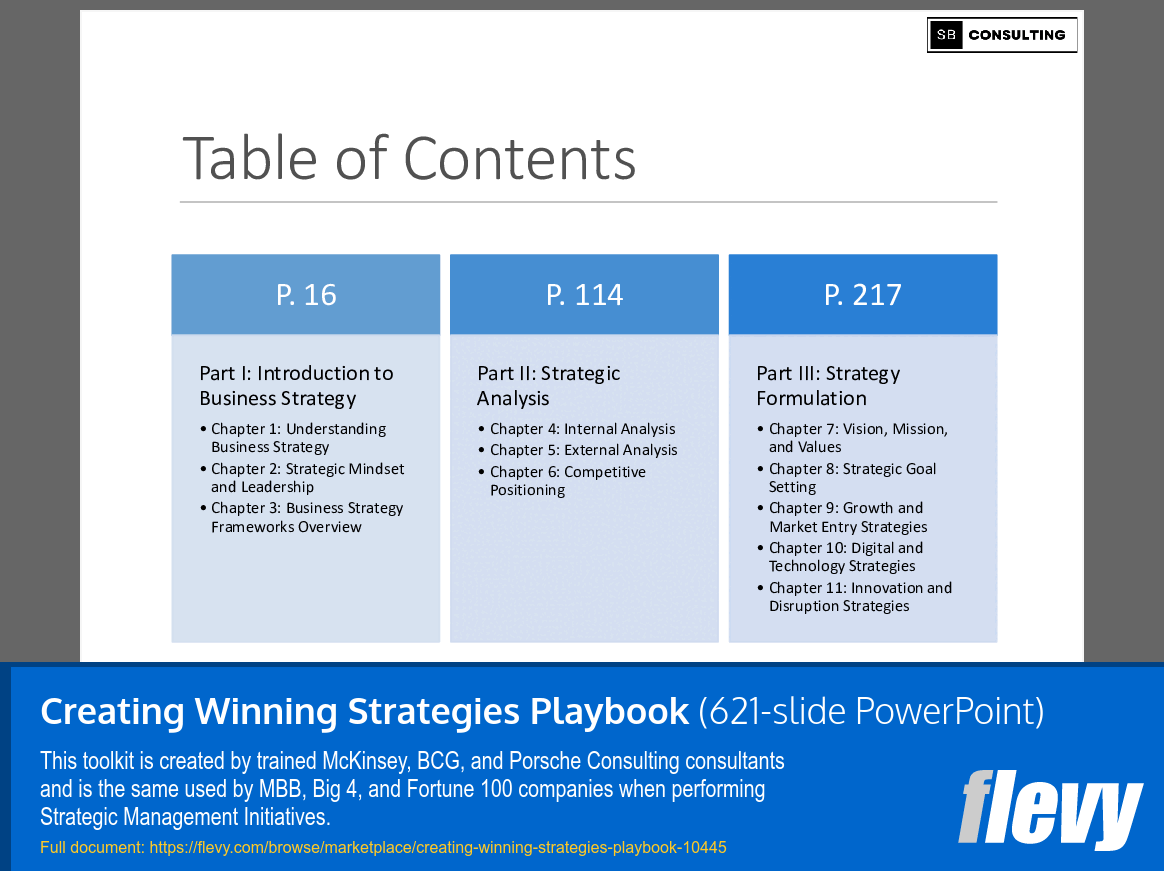 Creating Winning Strategies Playbook (621-slide PPT PowerPoint presentation slide deck (PPTX)) Preview Image
