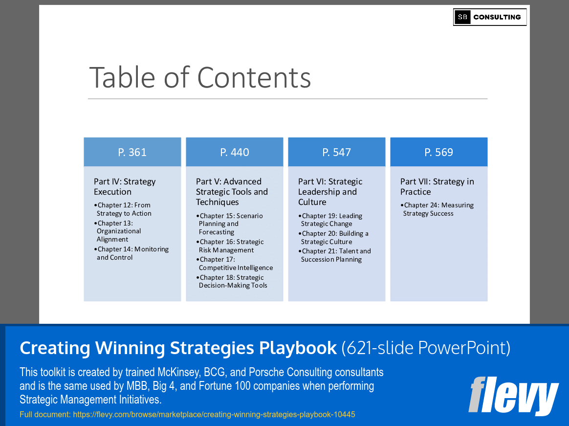 Creating Winning Strategies Playbook (621-slide PPT PowerPoint presentation slide deck (PPTX)) Preview Image