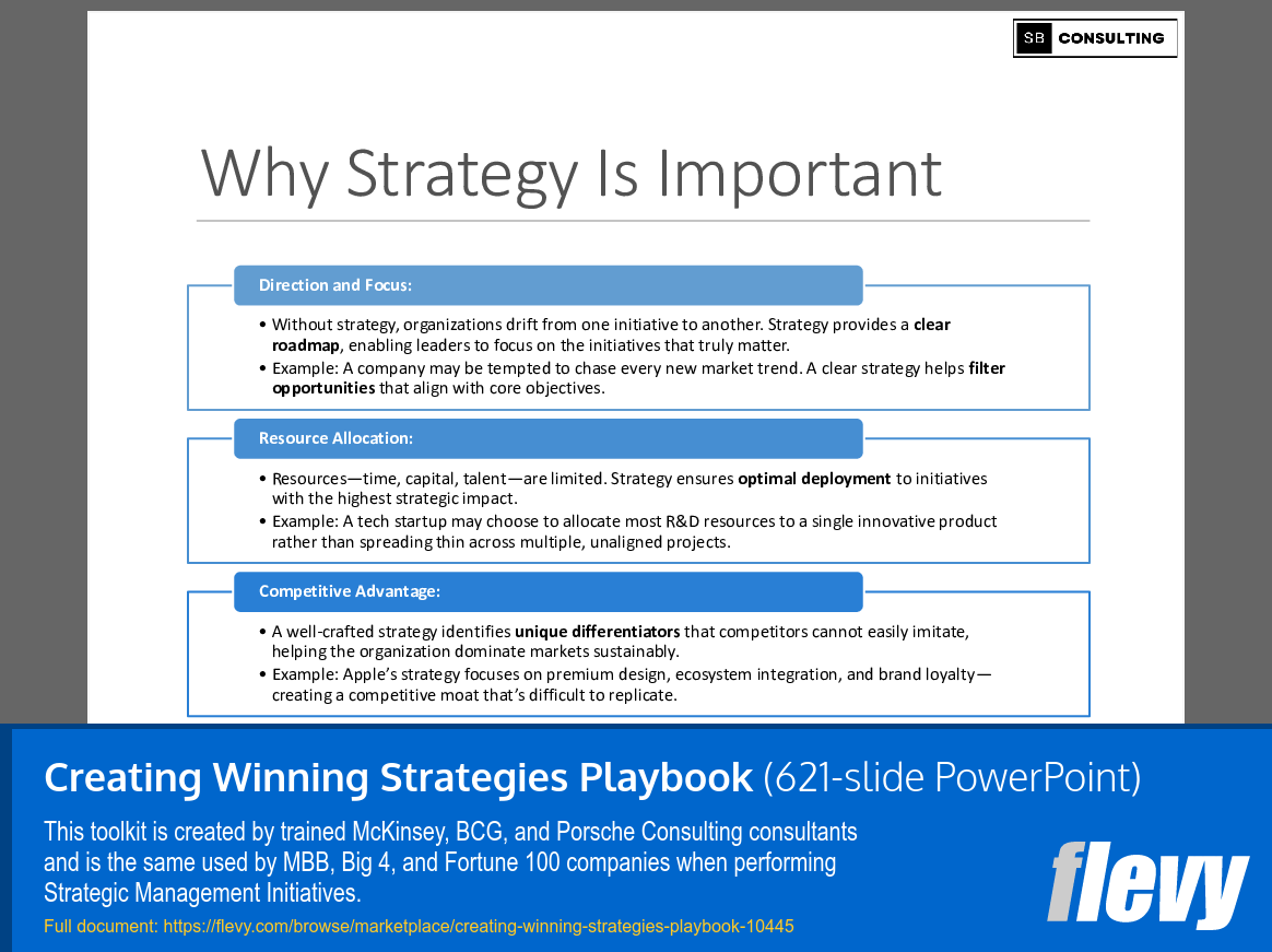 Creating Winning Strategies Playbook (621-slide PPT PowerPoint presentation slide deck (PPTX)) Preview Image