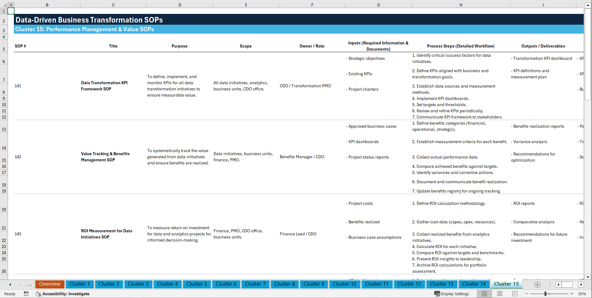 100+ Data-Driven Business Transformation SOPs (Excel template (XLSX)) Preview Image