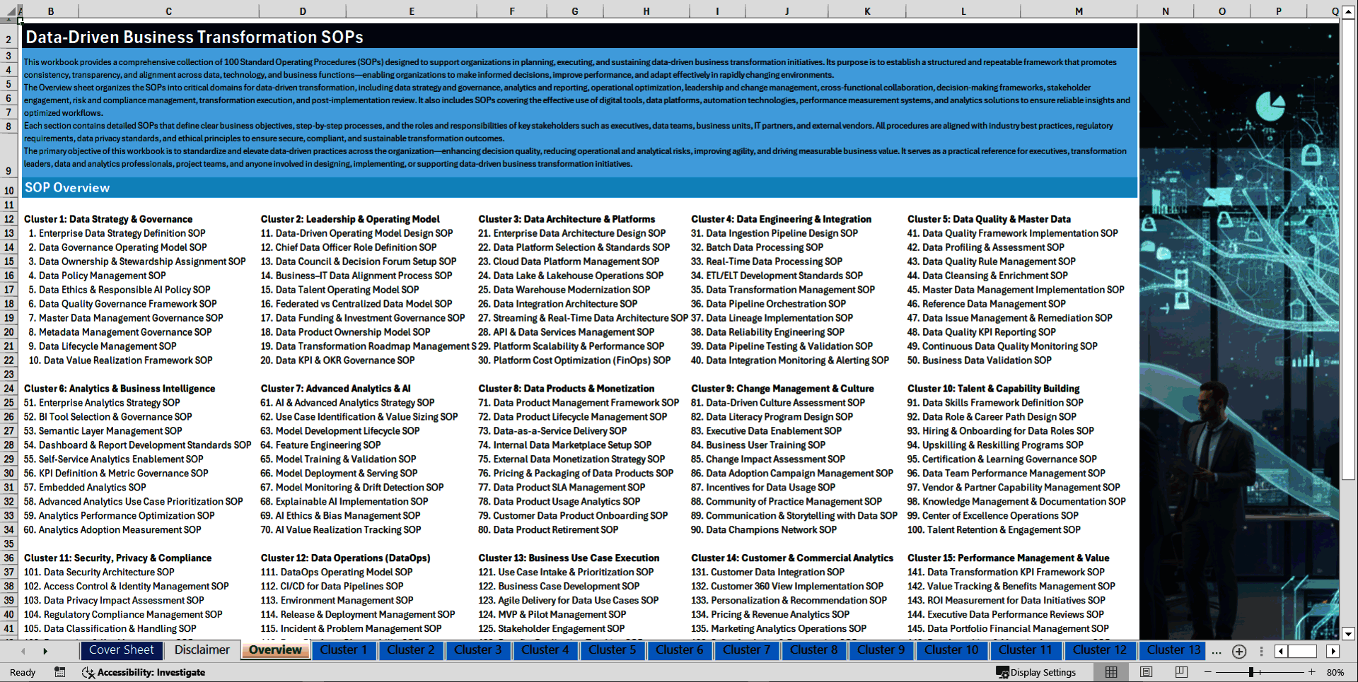100+ Data-Driven Business Transformation SOPs (Excel template (XLSX)) Preview Image