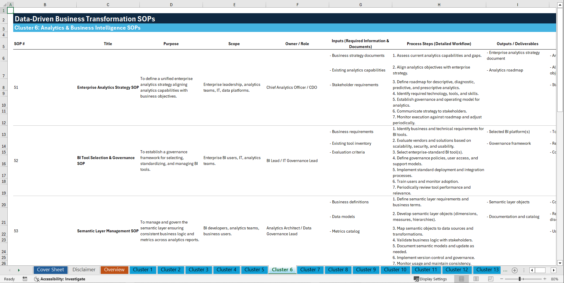 100+ Data-Driven Business Transformation SOPs (Excel template (XLSX)) Preview Image