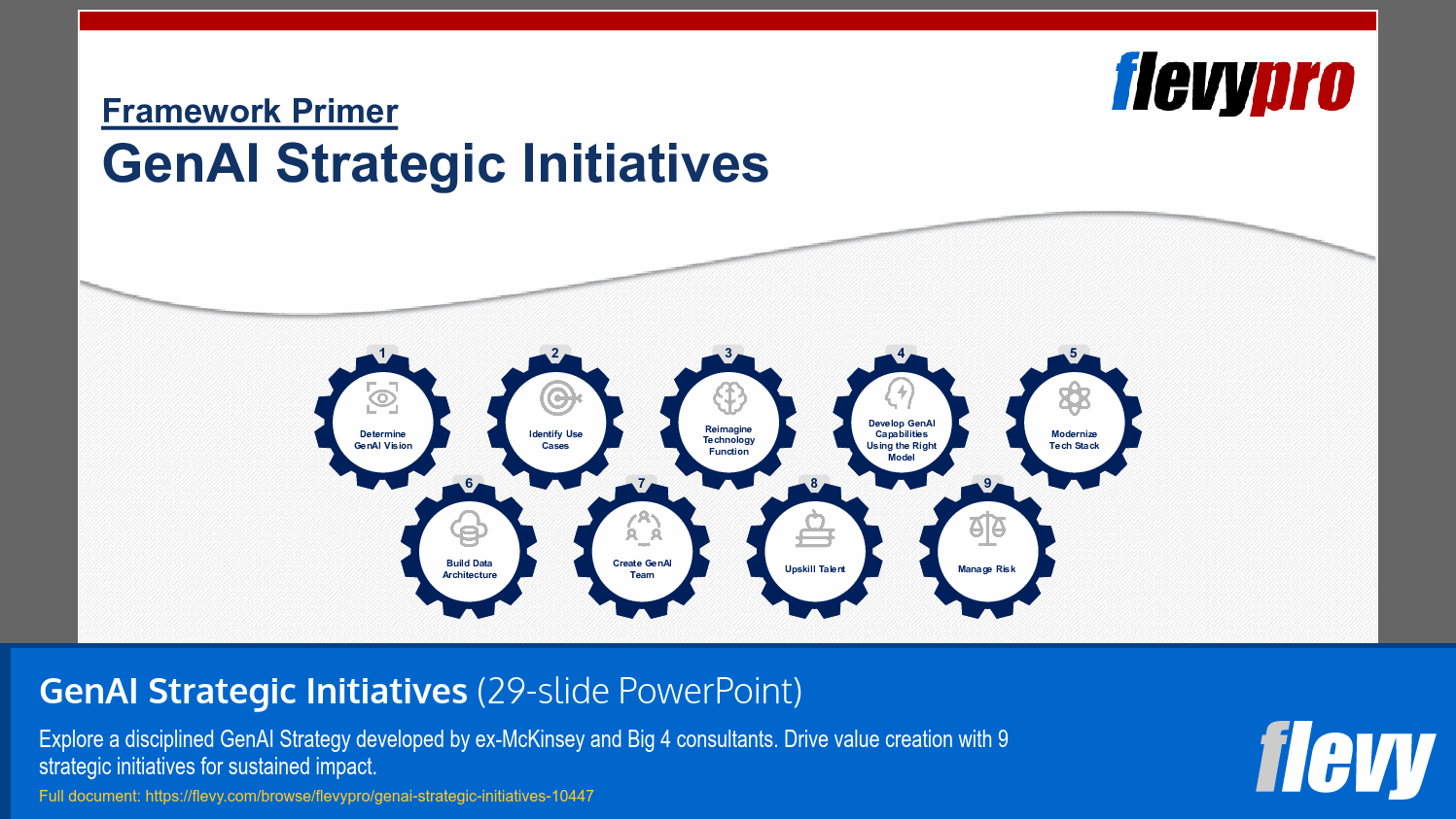 GenAI Strategic Initiatives (29-slide PPT PowerPoint presentation slide deck (PPTX)) Preview Image