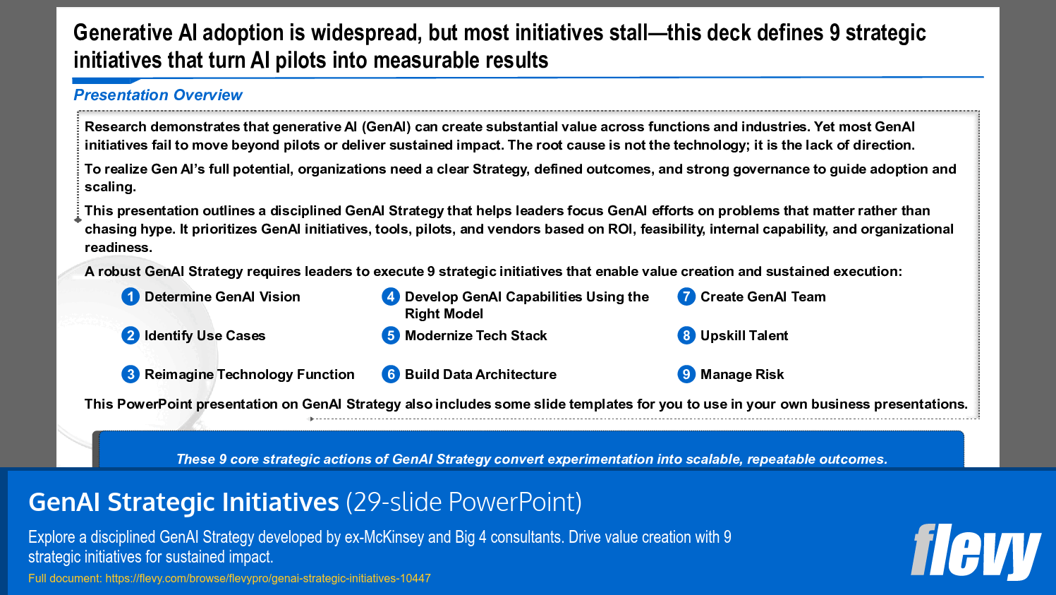GenAI Strategic Initiatives (29-slide PPT PowerPoint presentation slide deck (PPTX)) Preview Image