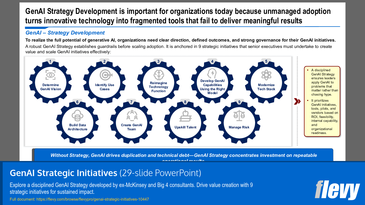 GenAI Strategic Initiatives (29-slide PPT PowerPoint presentation slide deck (PPTX)) Preview Image