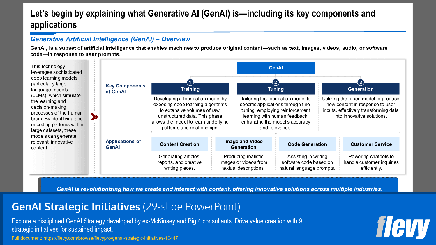 GenAI Strategic Initiatives (29-slide PPT PowerPoint presentation slide deck (PPTX)) Preview Image