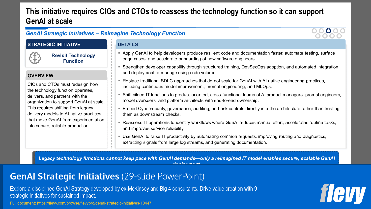 GenAI Strategic Initiatives (29-slide PPT PowerPoint presentation slide deck (PPTX)) Preview Image