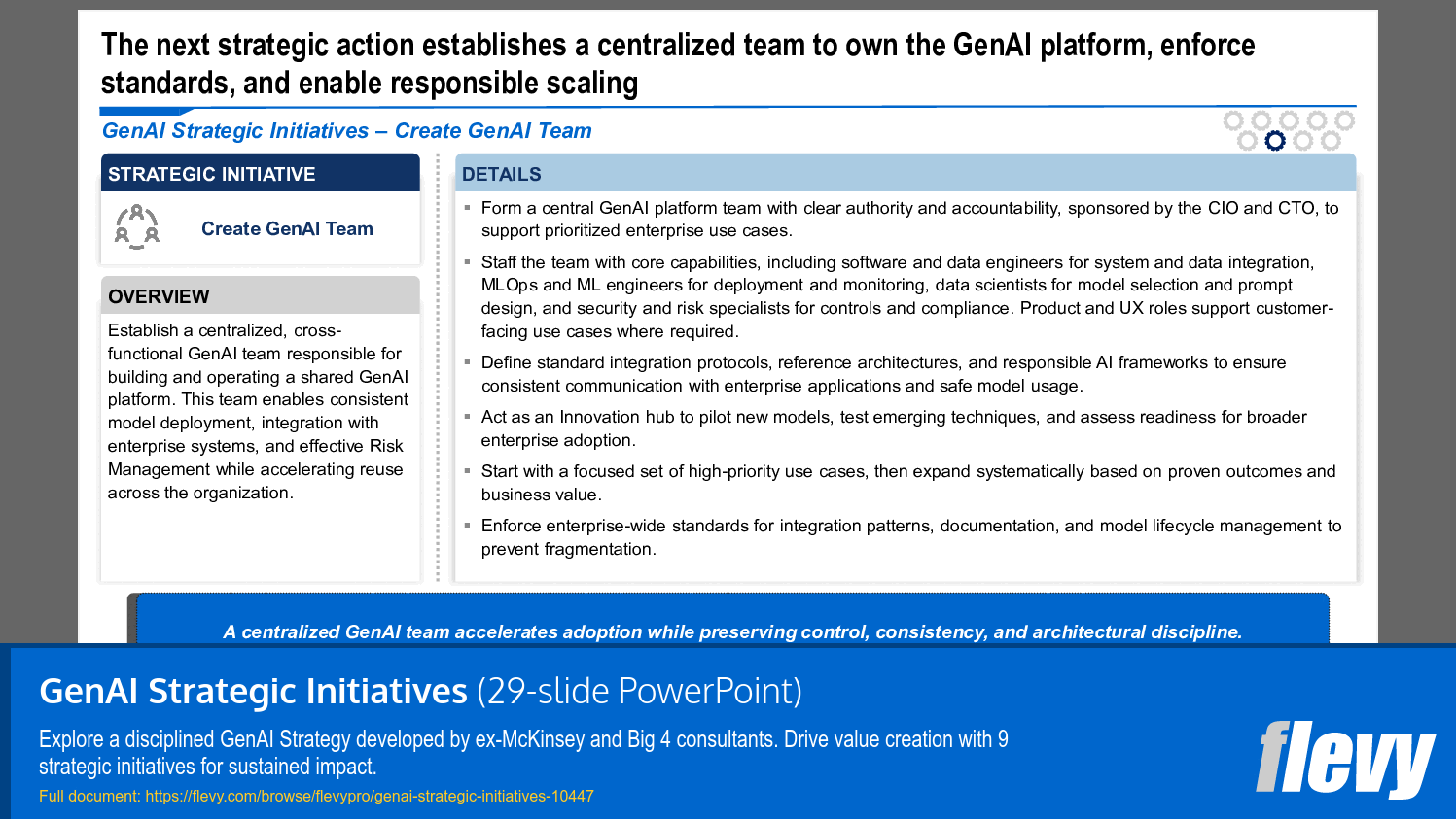 Centralized GenAI Team Formation and Governance Strategy