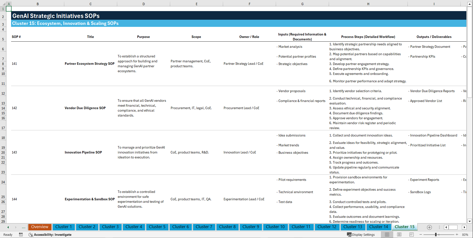 100+ GenAI Strategic Initiatives SOPs (Excel template (XLSX)) Preview Image