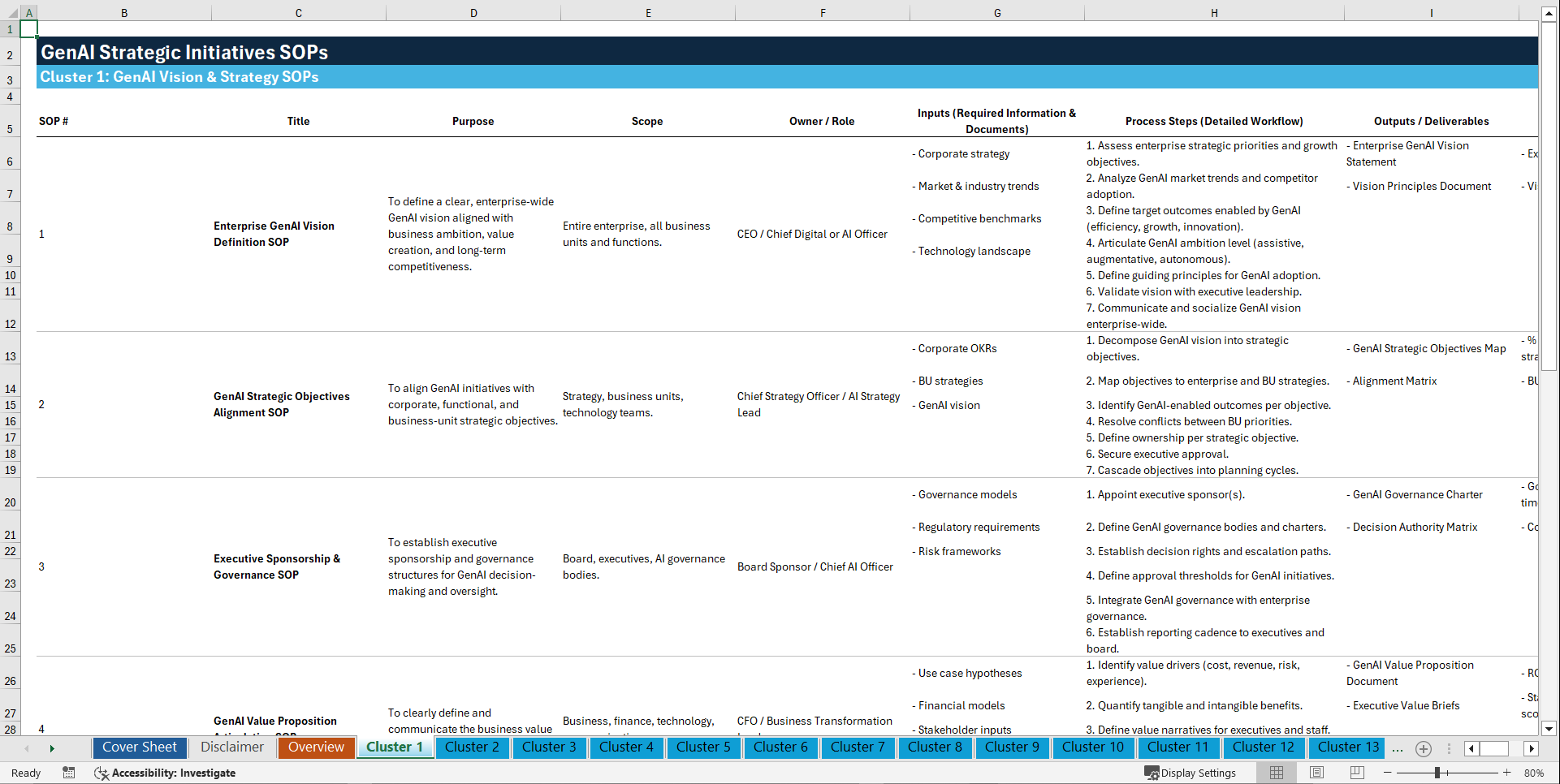 100+ GenAI Strategic Initiatives SOPs (Excel template (XLSX)) Preview Image