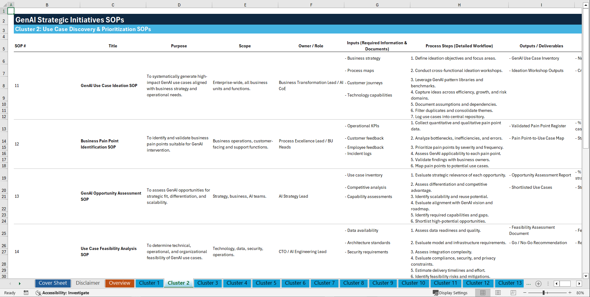100+ GenAI Strategic Initiatives SOPs (Excel template (XLSX)) Preview Image