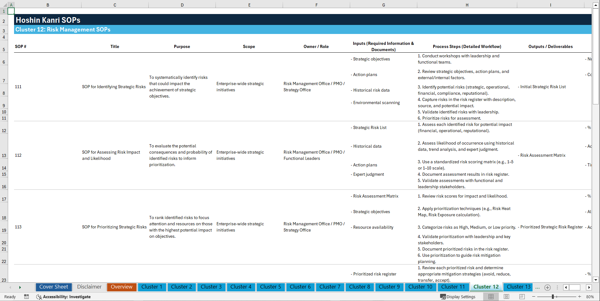 100+ Hoshin Kanri (Strategic Hoshin Planning) SOPs (Excel template (XLSX)) Preview Image