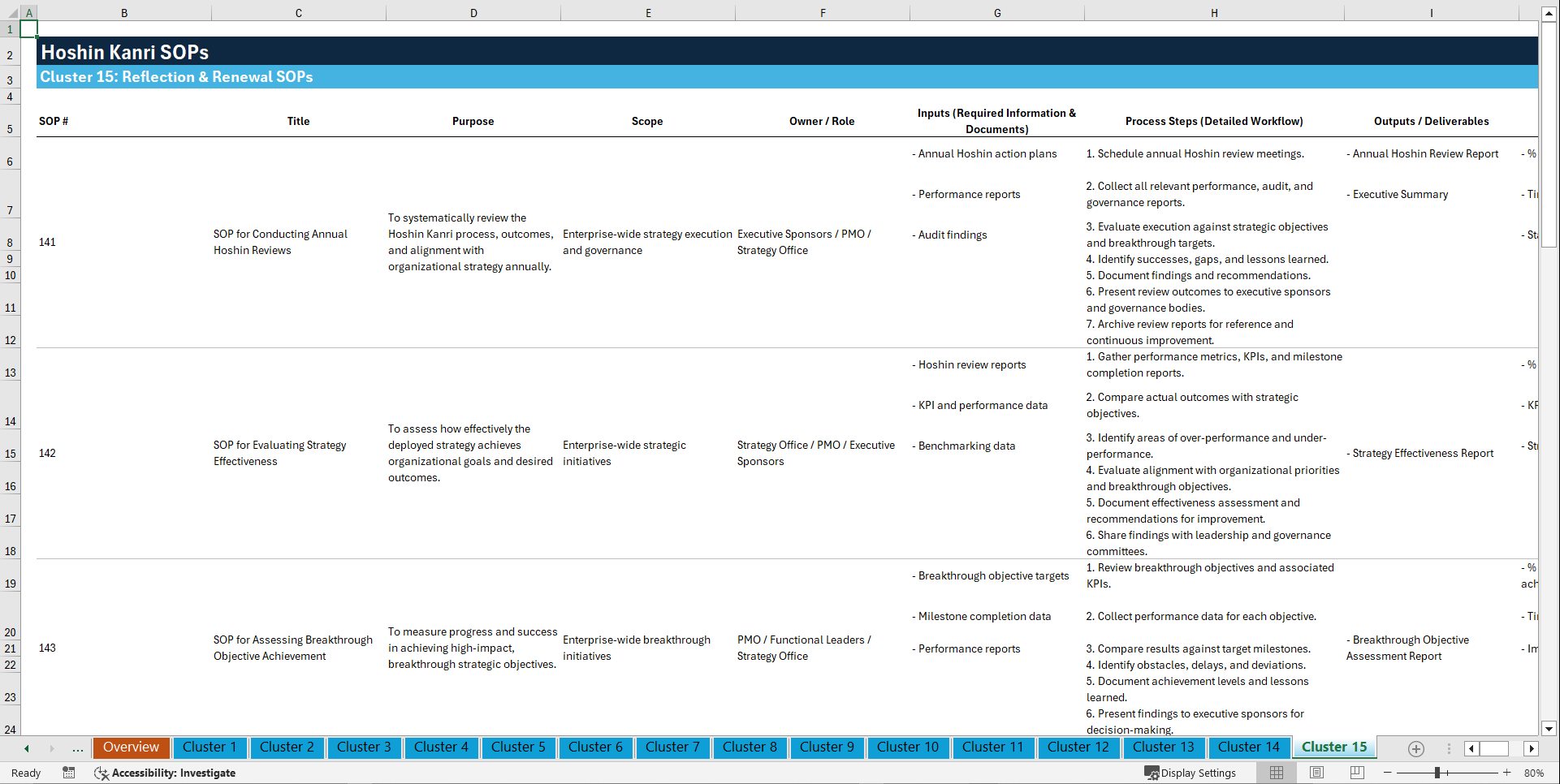 100+ Hoshin Kanri (Strategic Hoshin Planning) SOPs (Excel template (XLSX)) Preview Image