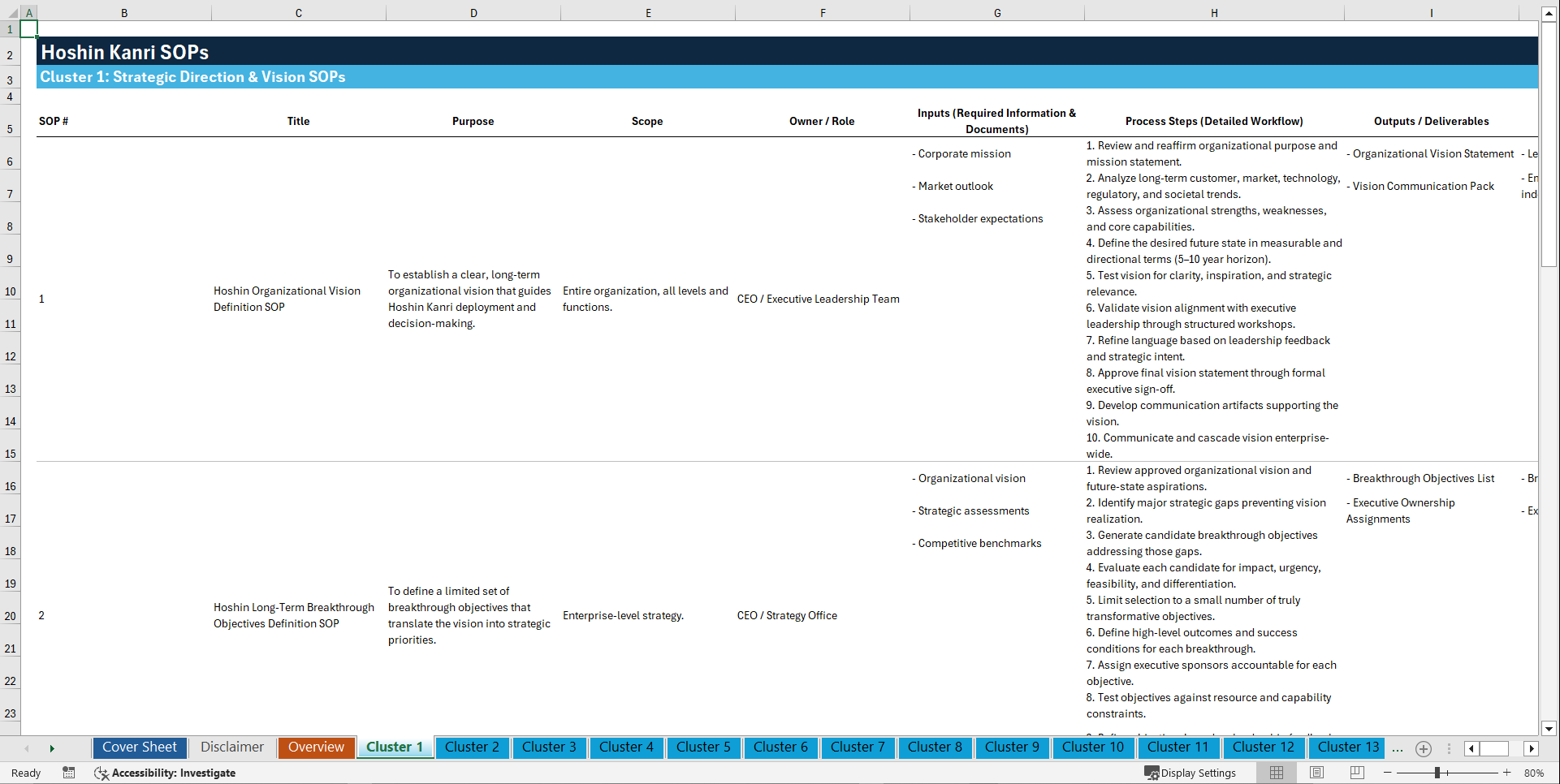 100+ Hoshin Kanri (Strategic Hoshin Planning) SOPs (Excel template (XLSX)) Preview Image
