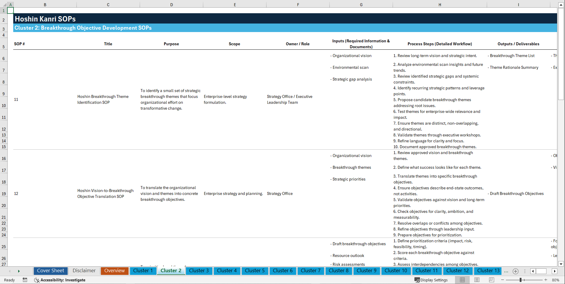 100+ Hoshin Kanri (Strategic Hoshin Planning) SOPs (Excel template (XLSX)) Preview Image