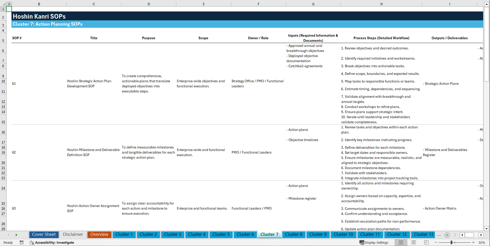 100+ Hoshin Kanri (Strategic Hoshin Planning) SOPs (Excel template (XLSX)) Preview Image