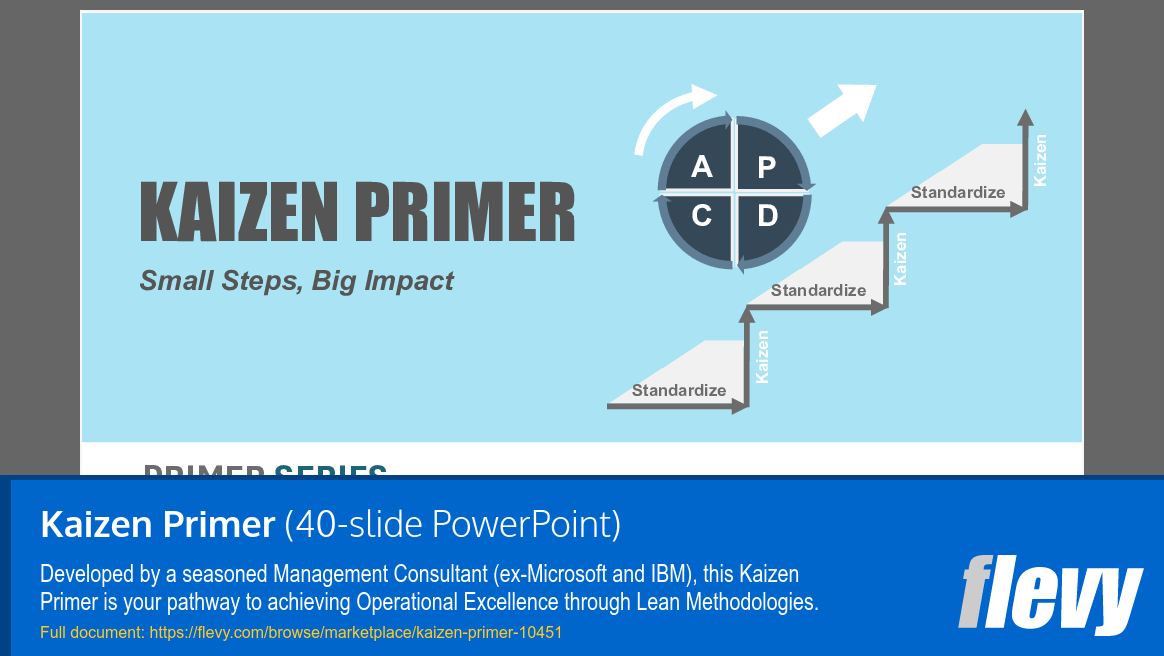 Kaizen Primer (40-slide PPT PowerPoint presentation slide deck (PPTX)) Preview Image
