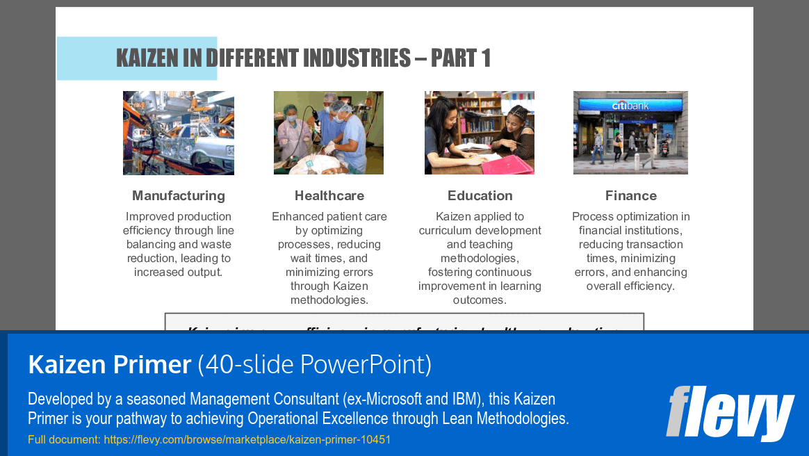 Kaizen Primer (40-slide PPT PowerPoint presentation slide deck (PPTX)) Preview Image