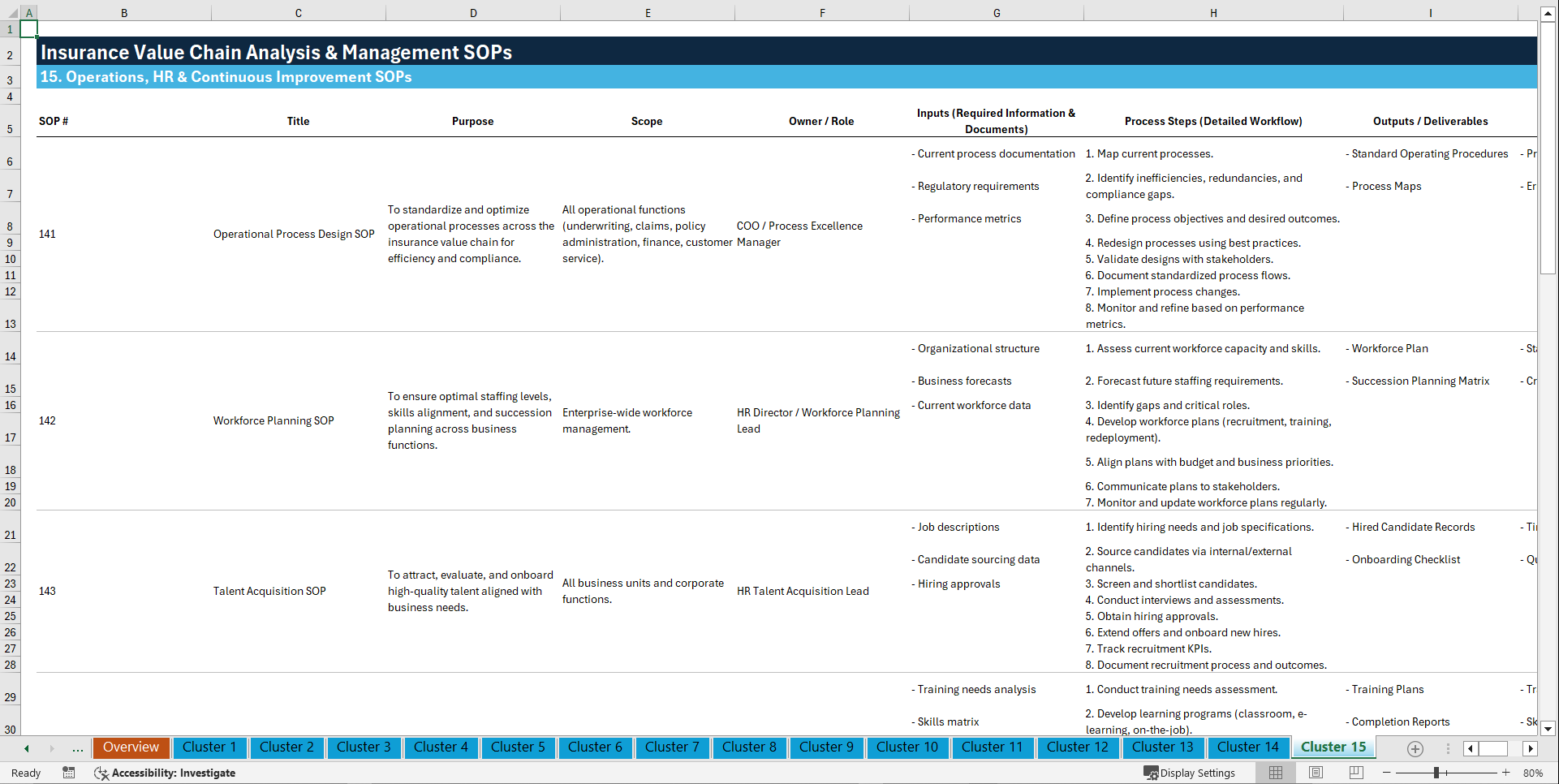 100+ Insurance Value Chain Analysis & Management SOPs (Excel template (XLSX)) Preview Image