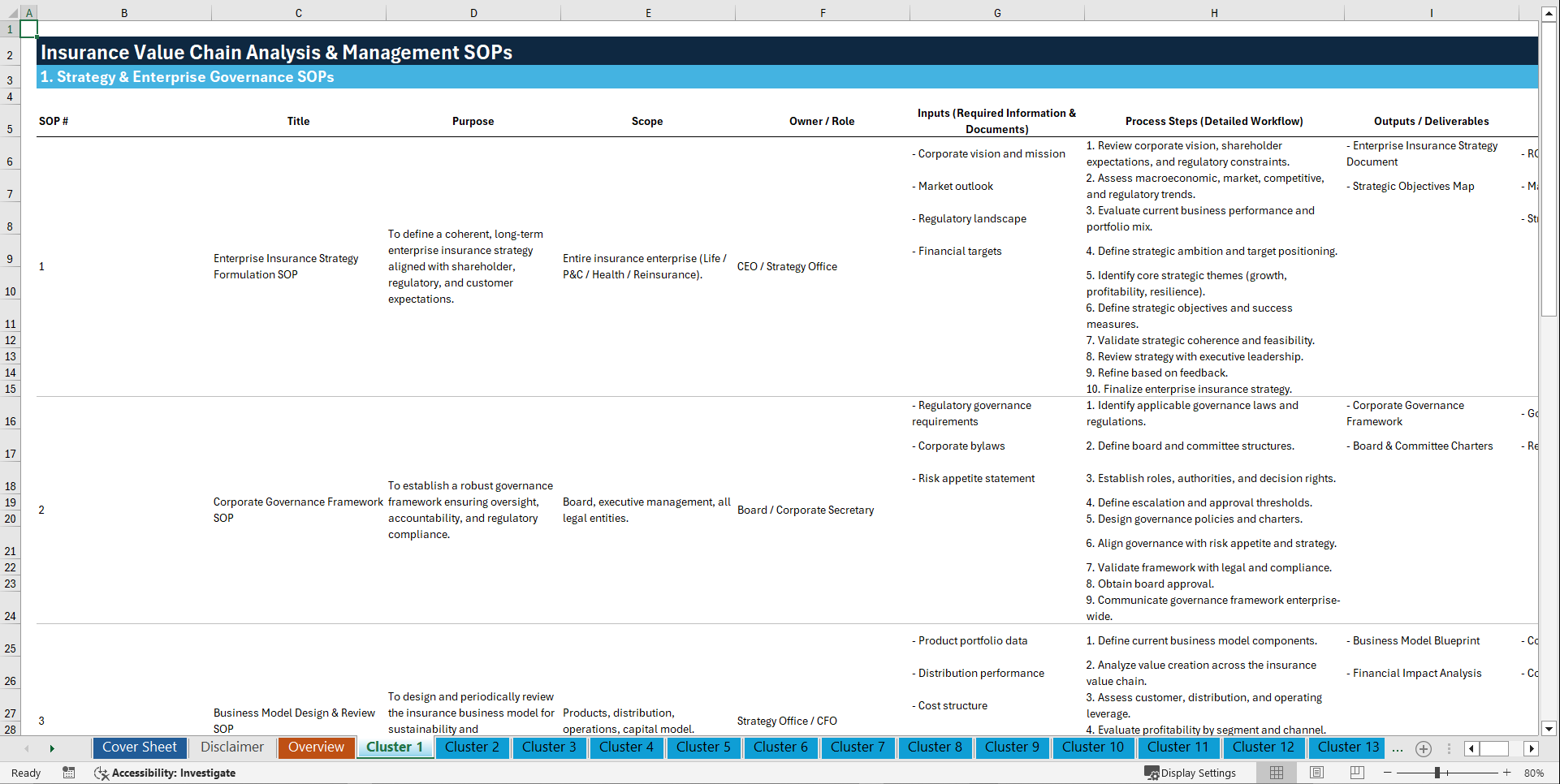 100+ Insurance Value Chain Analysis & Management SOPs (Excel template (XLSX)) Preview Image