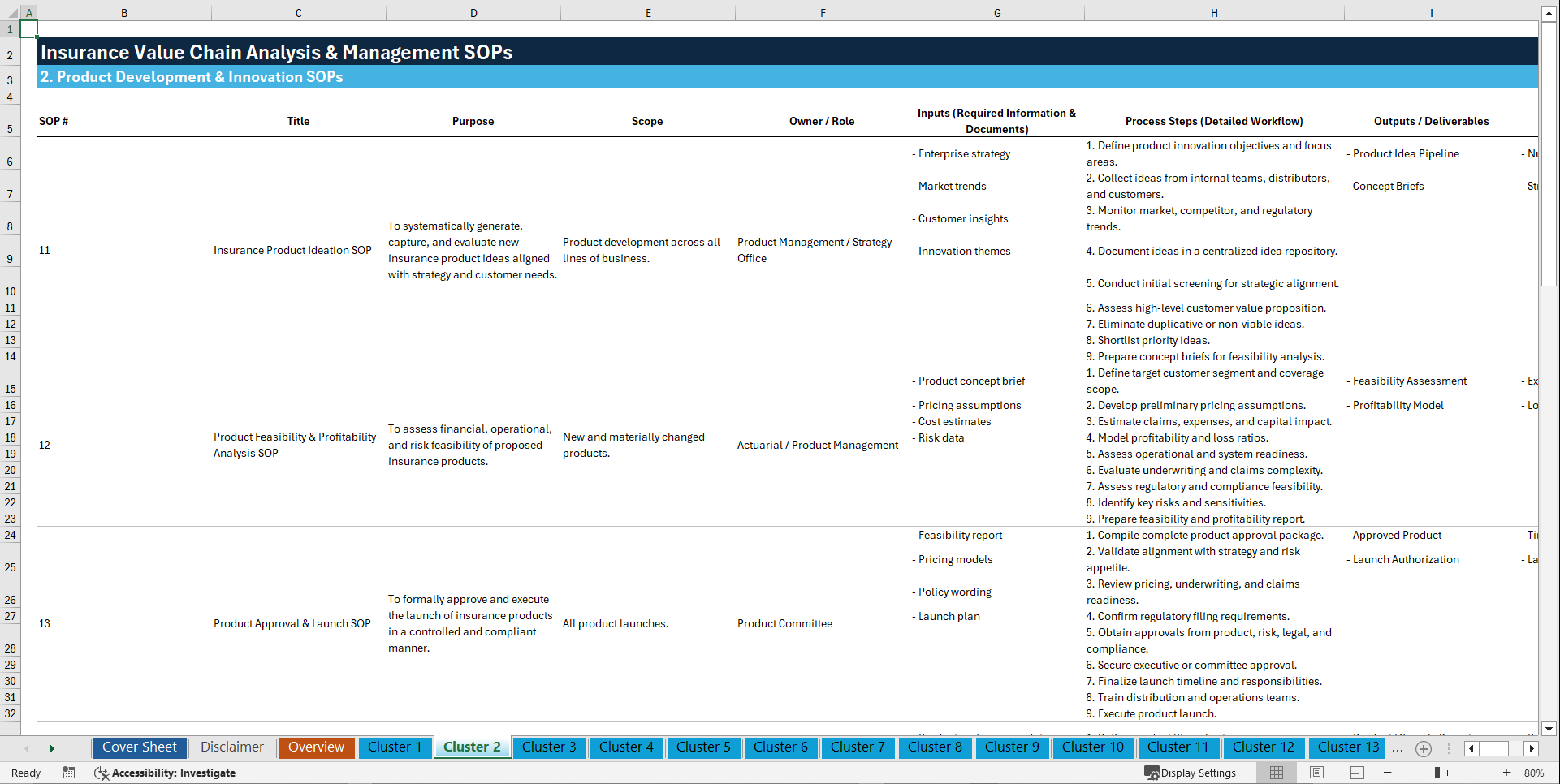 100+ Insurance Value Chain Analysis & Management SOPs (Excel template (XLSX)) Preview Image