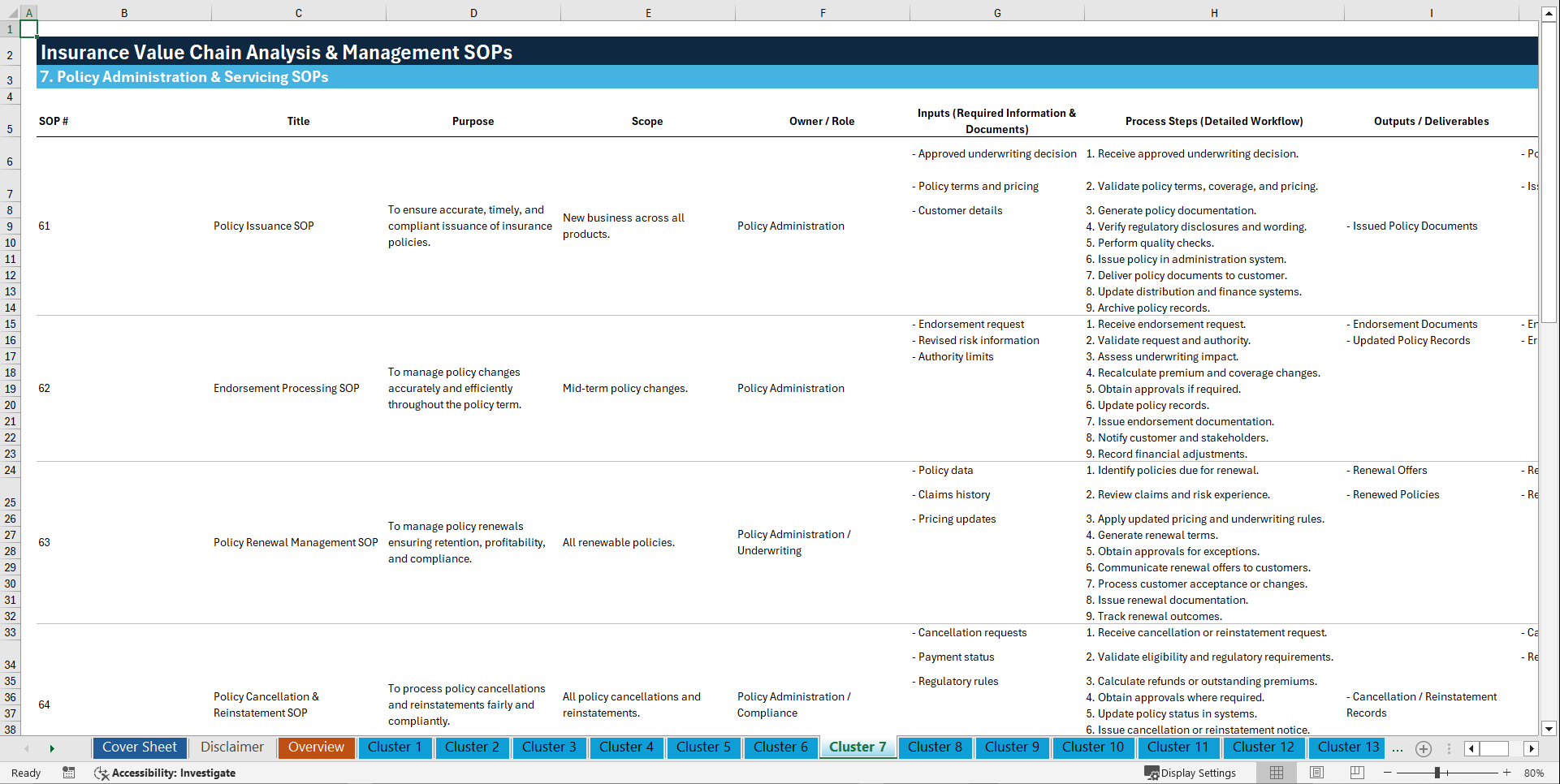 100+ Insurance Value Chain Analysis & Management SOPs (Excel template (XLSX)) Preview Image