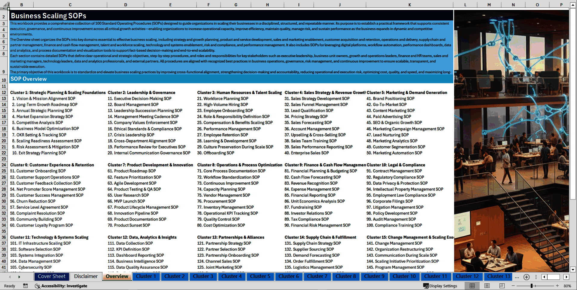 100+ Business Scaling SOPs (Excel template (XLSX)) Preview Image