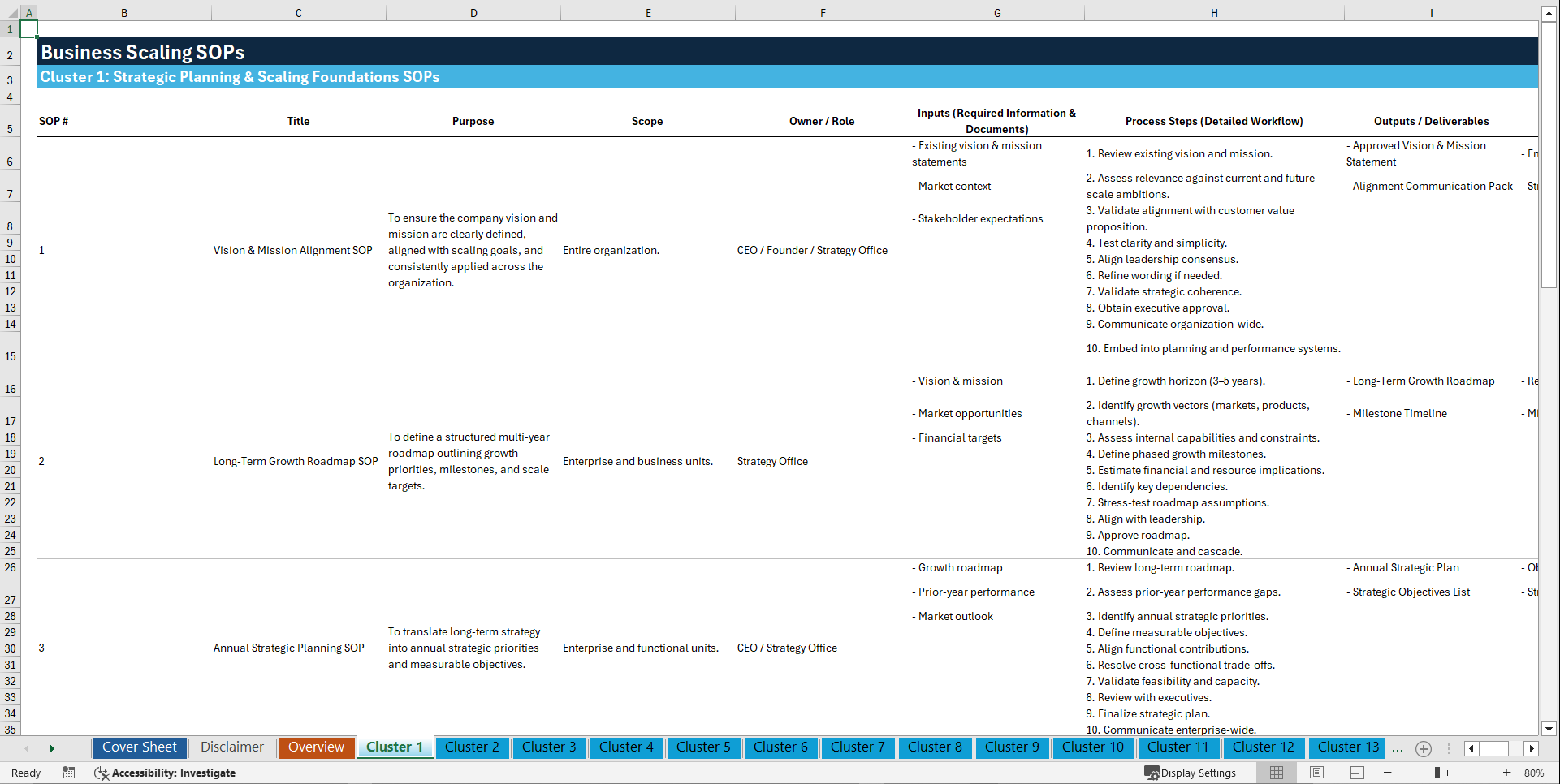 100+ Business Scaling SOPs (Excel template (XLSX)) Preview Image