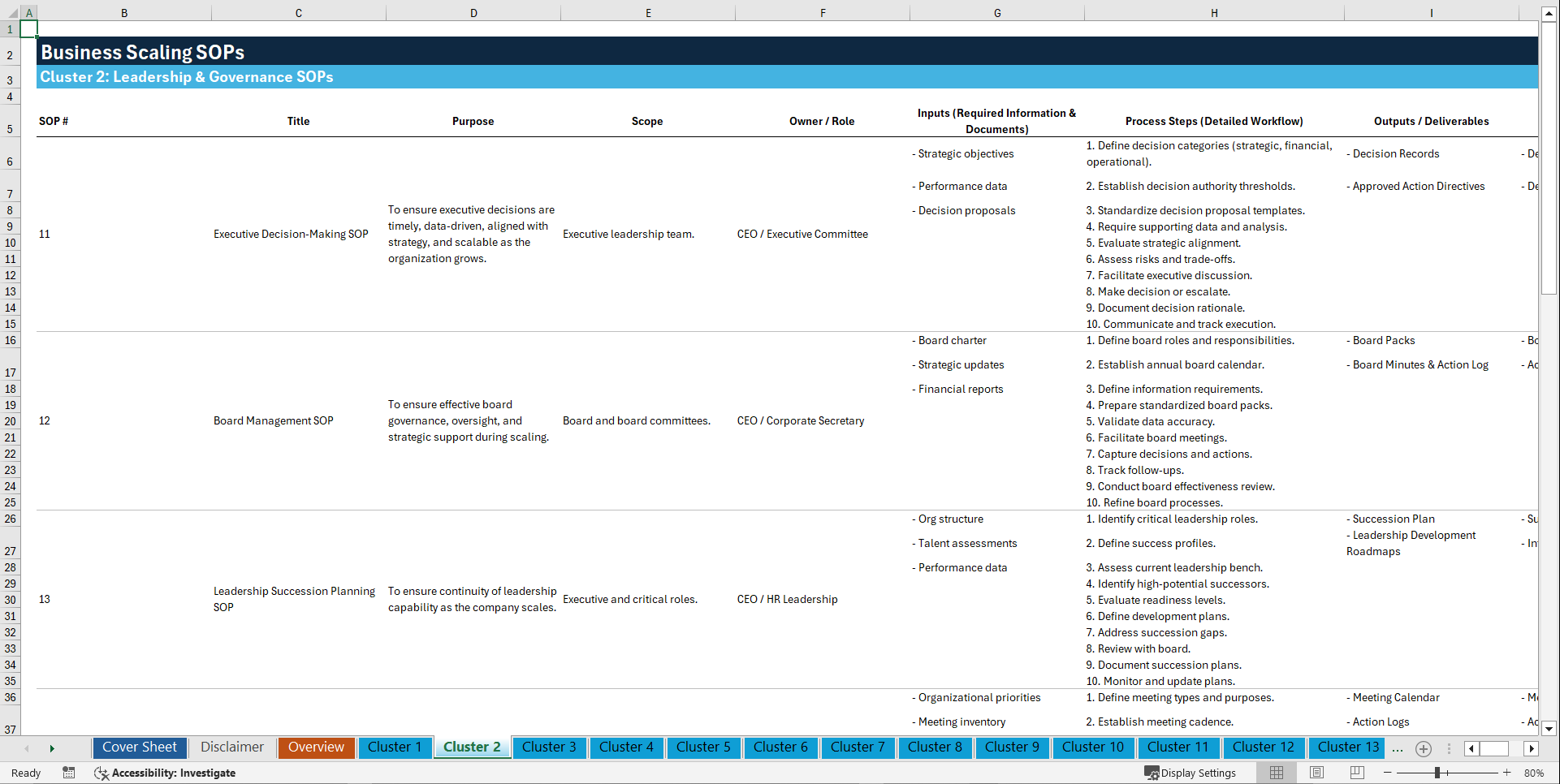 100+ Business Scaling SOPs (Excel template (XLSX)) Preview Image