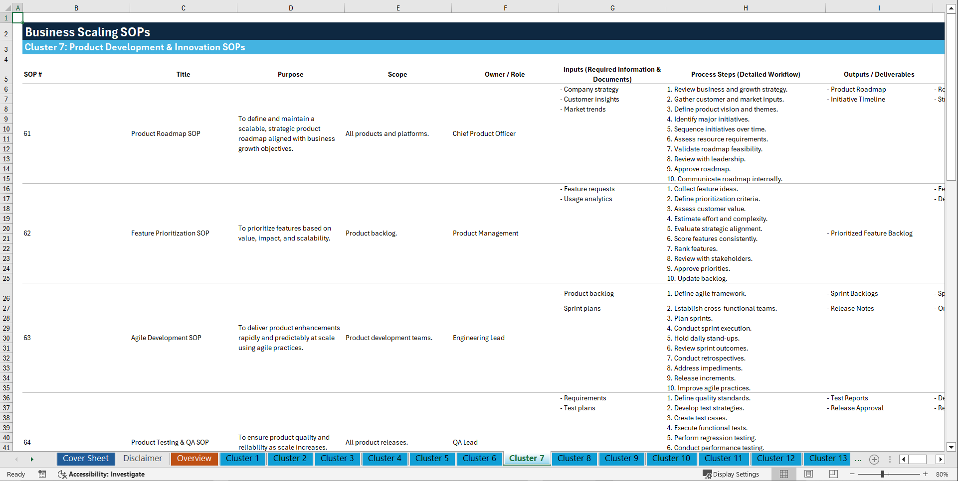 100+ Business Scaling SOPs (Excel template (XLSX)) Preview Image