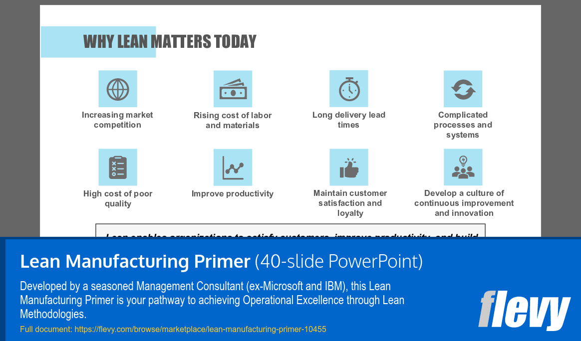 Lean Manufacturing Primer (40-slide PPT PowerPoint presentation slide deck (PPTX)) Preview Image