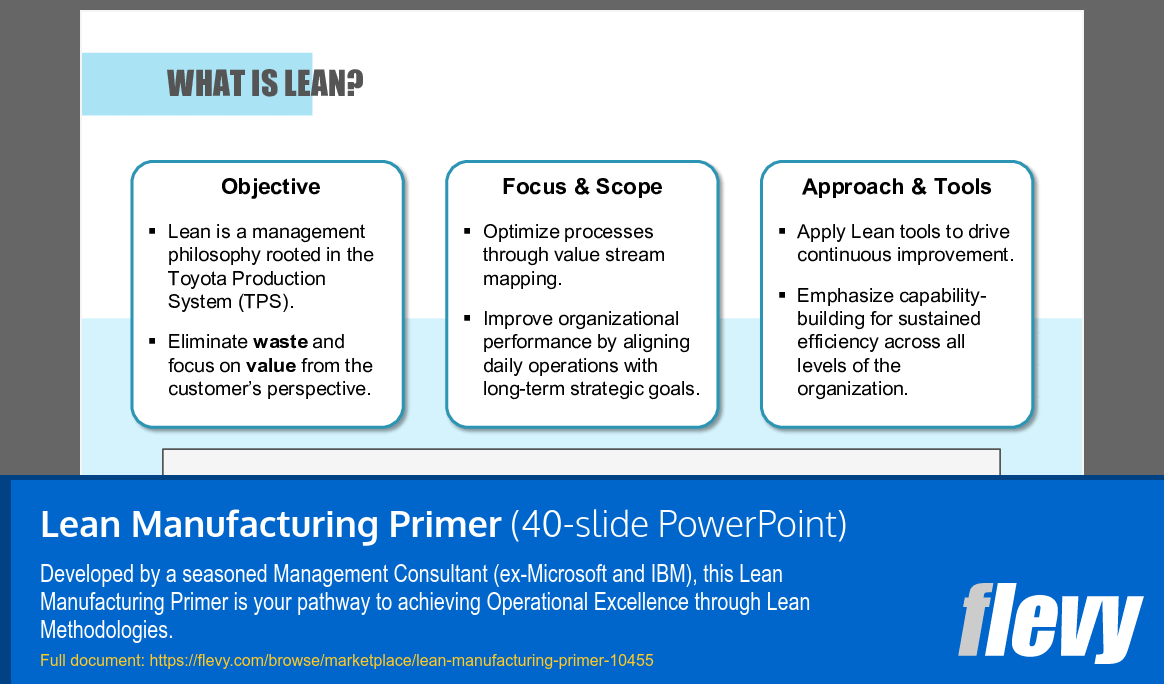Lean Manufacturing Primer (40-slide PPT PowerPoint presentation slide deck (PPTX)) Preview Image