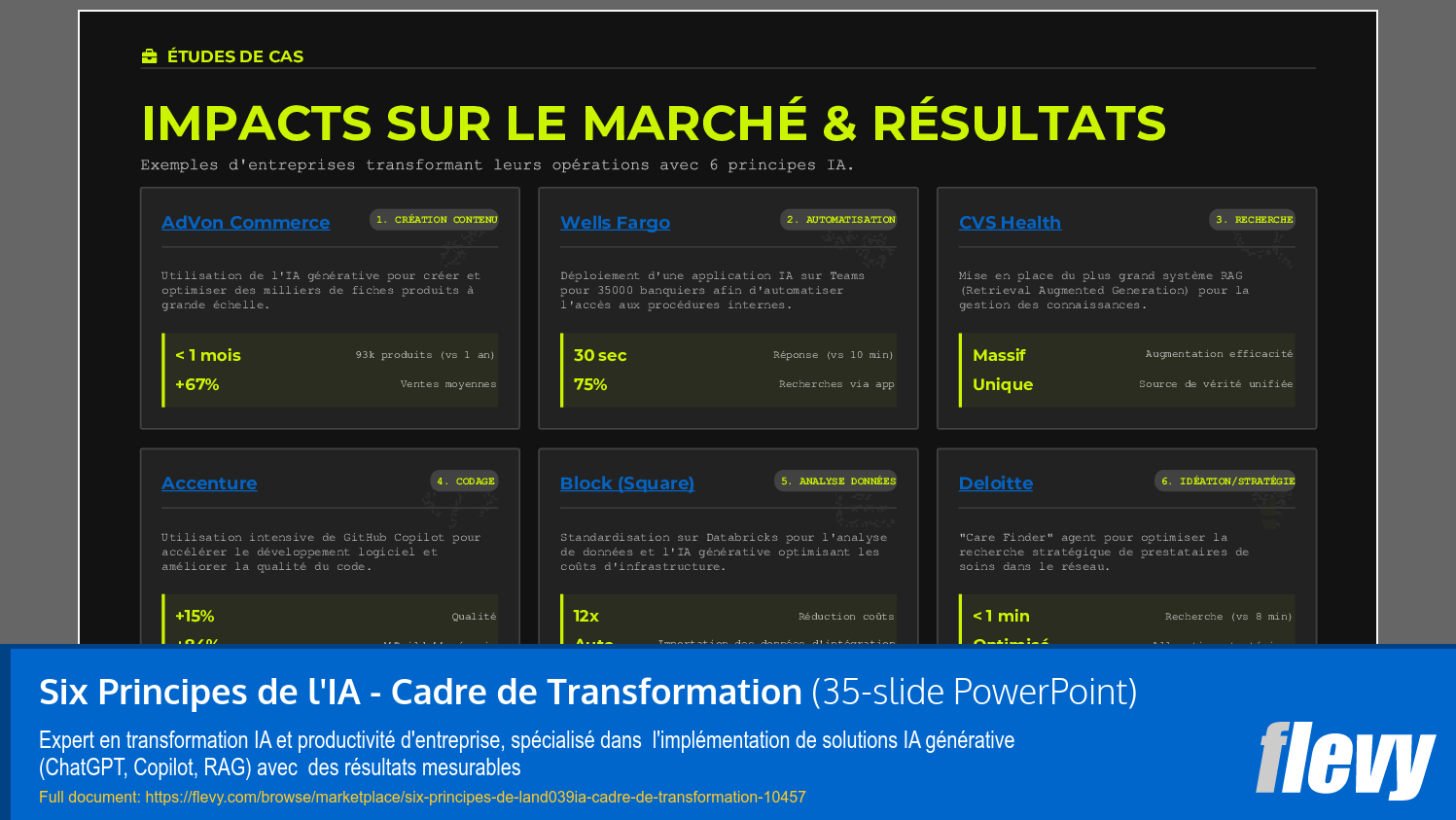 Six Principes de l'IA - Cadre de Transformation (35-slide PPT PowerPoint presentation slide deck (PPTX)) Preview Image