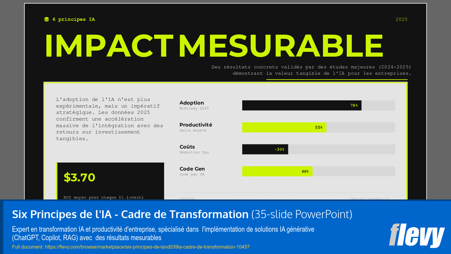 Six Principes de l'IA - Cadre de Transformation (35-slide PPT PowerPoint presentation slide deck (PPTX)) Preview Image