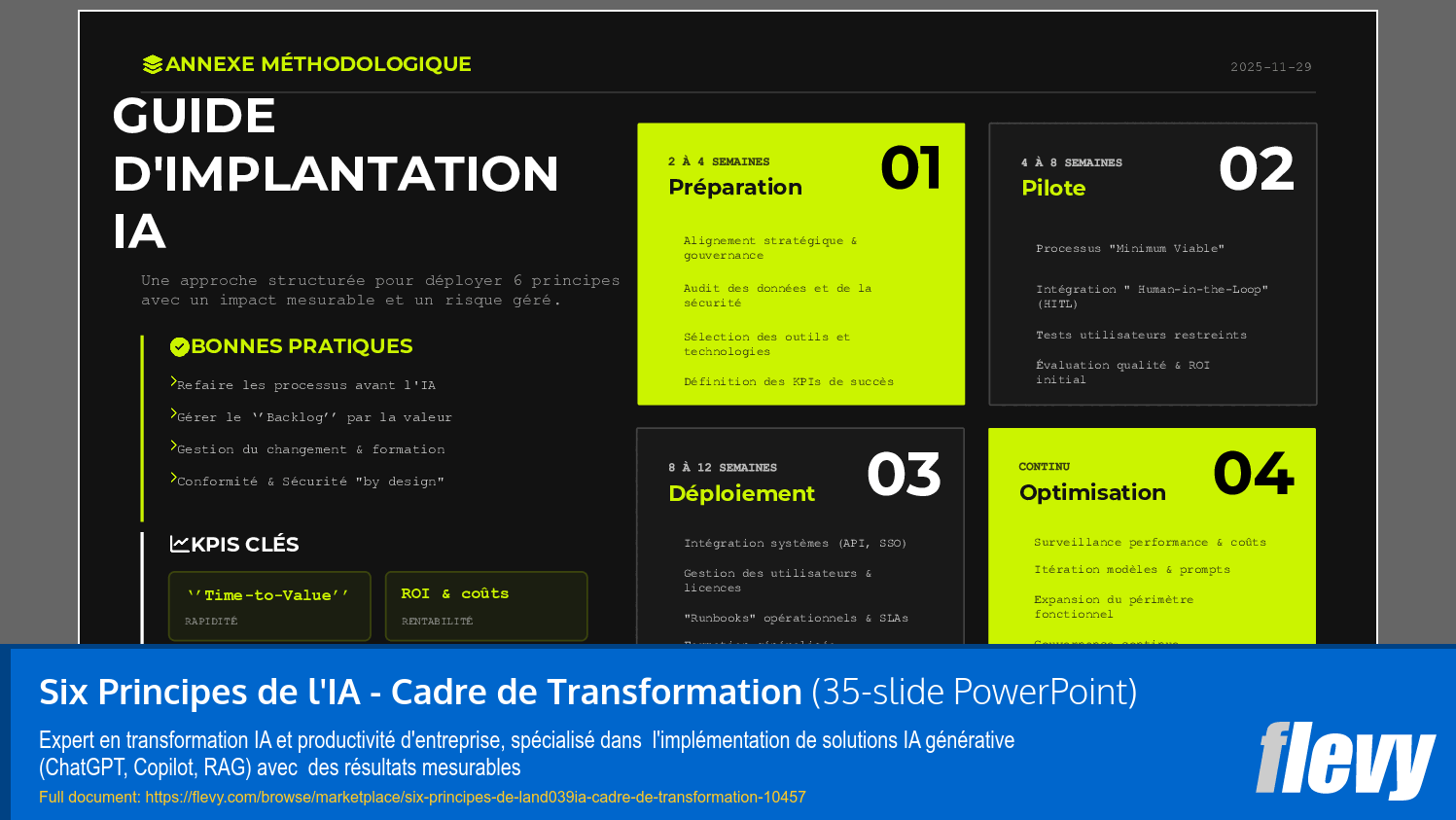 Six Principes de l'IA - Cadre de Transformation (35-slide PPT PowerPoint presentation slide deck (PPTX)) Preview Image