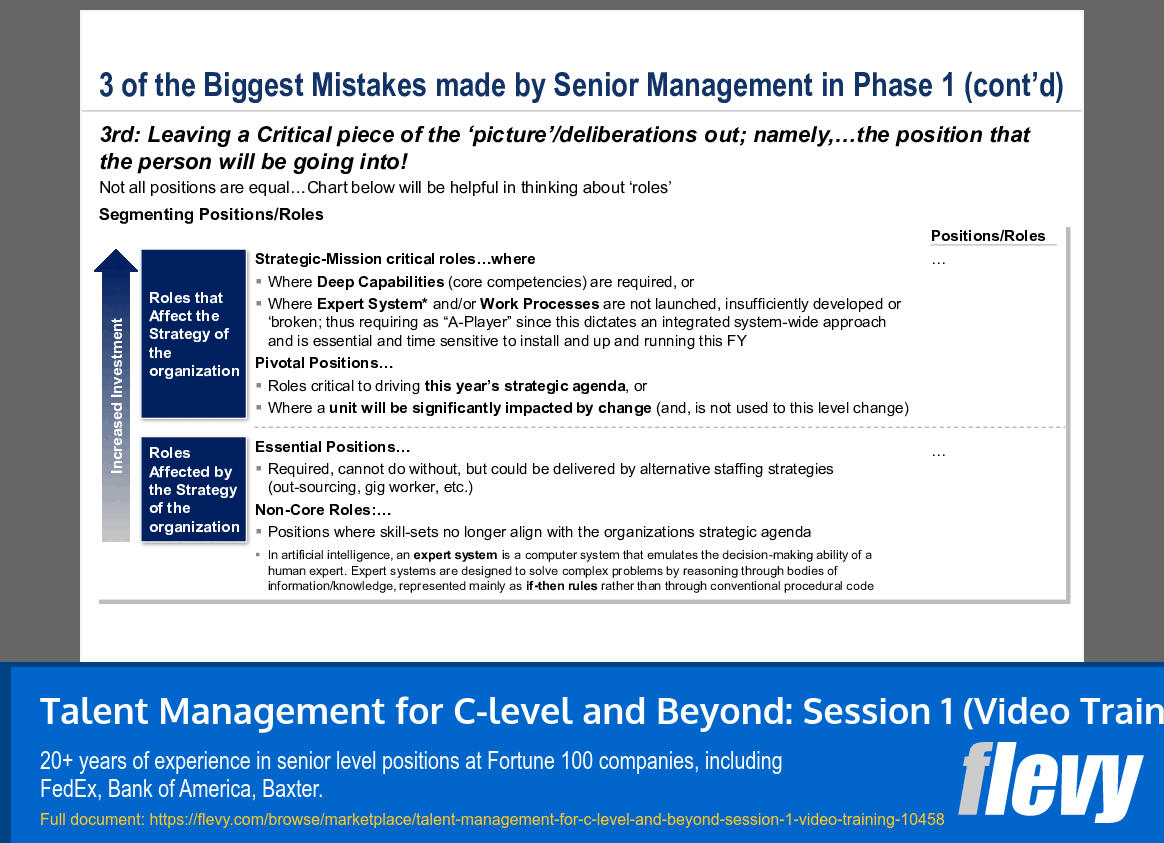 Talent Management for C-level and Beyond: Session 1 (Video Training) (19-slide PPT PowerPoint presentation slide deck (PPTX)) Preview Image