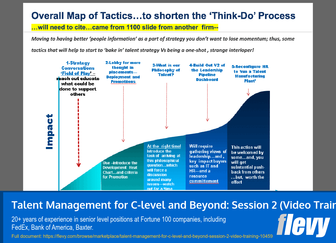 Talent Management for C-level and Beyond: Session 2 (Video Training) (42-slide PPT PowerPoint presentation slide deck (PPTX)) Preview Image