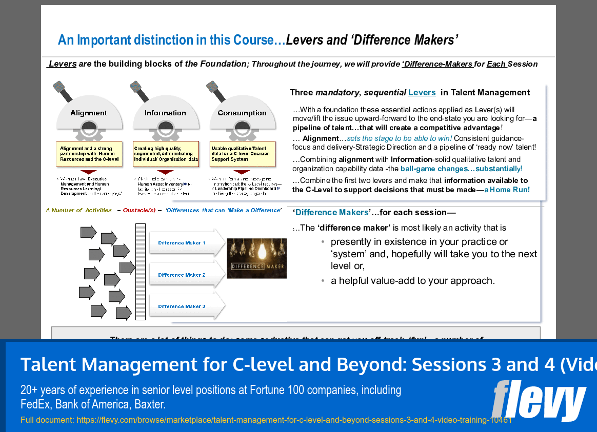Talent Management for C-level and Beyond: Sessions 3 and 4 (Video Training) (60-slide PPT PowerPoint presentation slide deck (PPTX)) Preview Image
