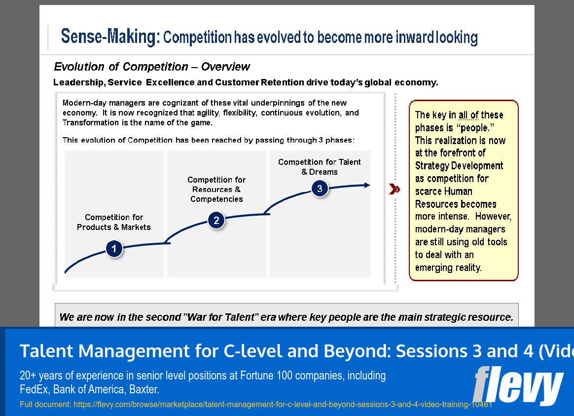 Talent Management for C-level and Beyond: Sessions 3 and 4 (Video Training) (60-slide PPT PowerPoint presentation slide deck (PPTX)) Preview Image