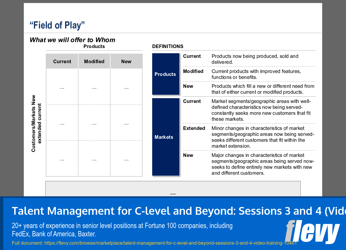 Talent Management for C-level and Beyond: Sessions 3 and 4 (Video Training) (60-slide PPT PowerPoint presentation slide deck (PPTX)) Preview Image