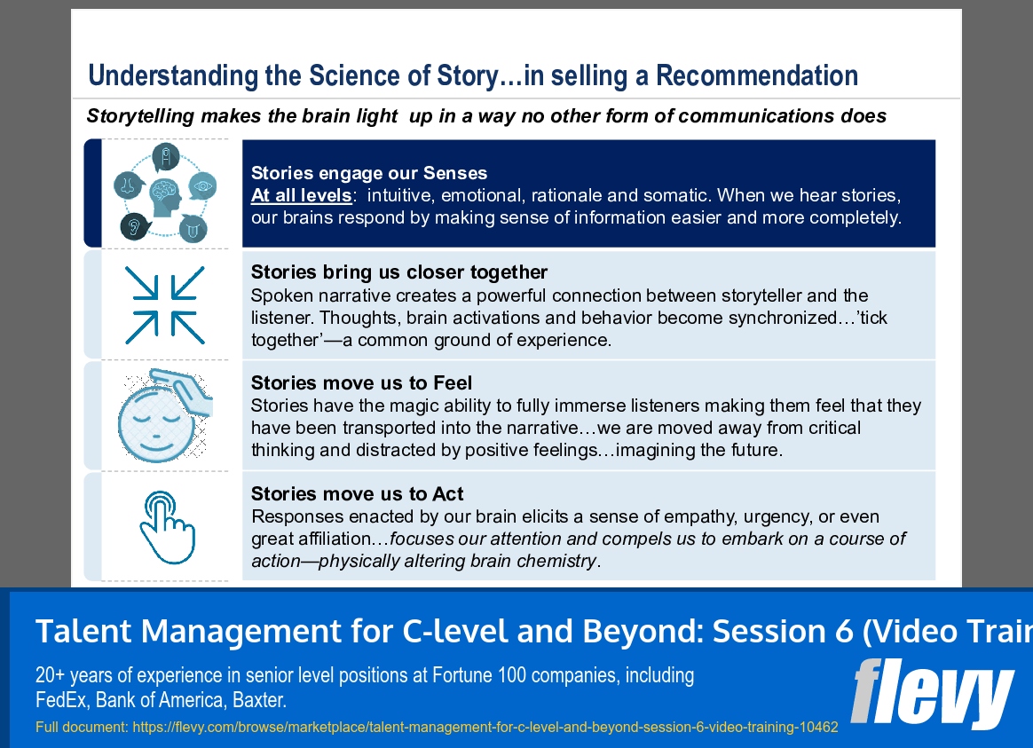 Talent Management for C-level and Beyond: Session 6 (Video Training) (63-slide PPT PowerPoint presentation slide deck (PPTX)) Preview Image