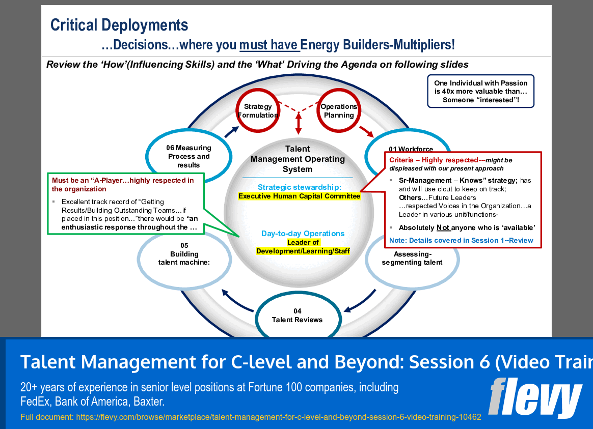Talent Management for C-level and Beyond: Session 6 (Video Training) (63-slide PPT PowerPoint presentation slide deck (PPTX)) Preview Image